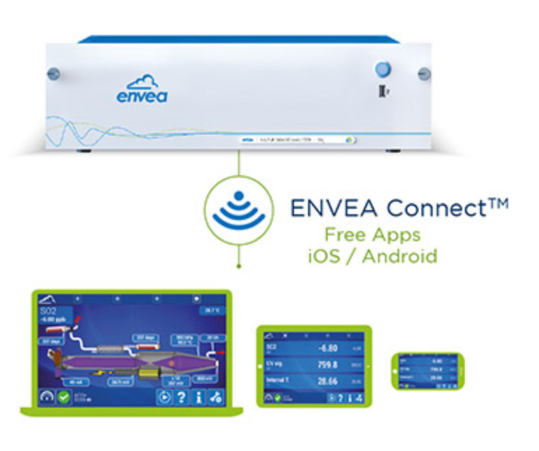 分析儀遠程控制軟件（APP） ENVEA Connect?